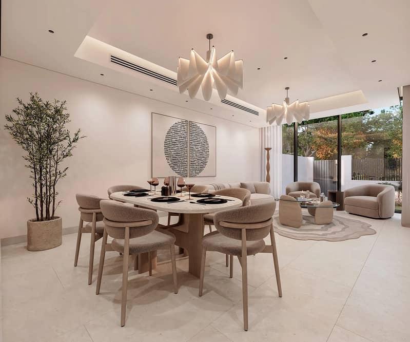 Sharjah Sustainable City II
